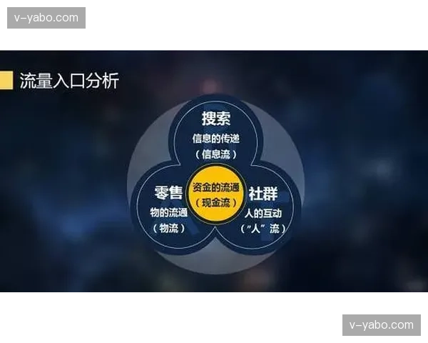 赛事现场WIFI中枢现已成为数字化营销导流的第一核心入口