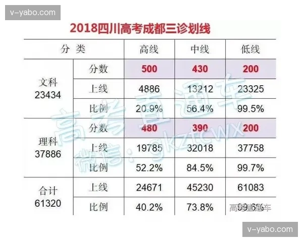阿洛伊西面临魔鬼赛程考验，蓉城轮换策略决定虹口攻坚战走势